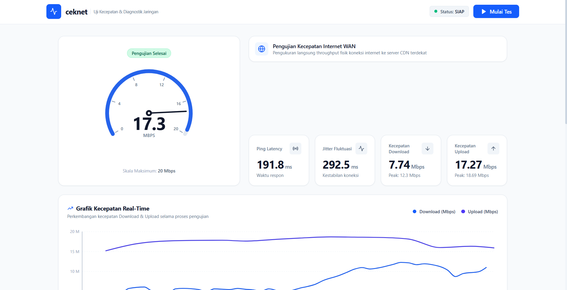 ceknet — Network Speed Test & Diagnostic Dashboard
